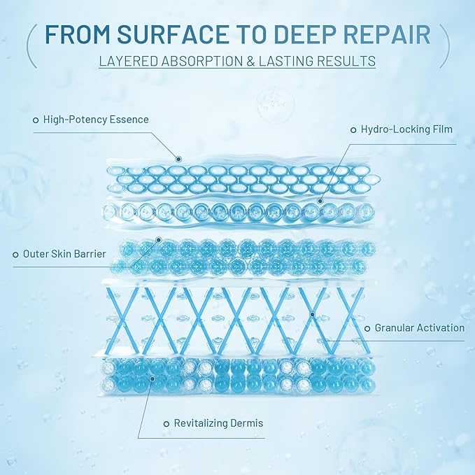 Under Eye Masks Patches - Hyaluronic Acid Collagen for Dark Circles,Eye bags, Fine Lines,puffiness Smoothing Skin Care Treatment Hydrating for Women and Men, (60 Pcs) Blue-Velvo Beauty