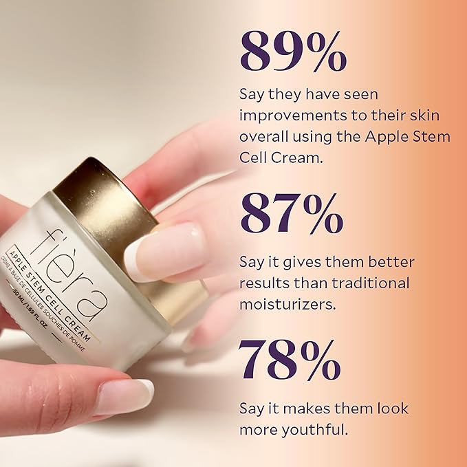 FIÈRA 24-Hour Rejuvenating Face Cream with Apple Stem Cells - Anti-Aging Moisturizer for Mature Skin, Day & Night Hydration, Improves Skin Tone, Texture, and Elasticity - 1.69 FL. OZ. / 50 ML-Velvo Beauty