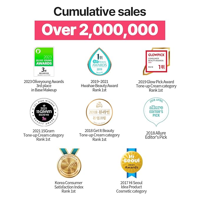 COSNORI W. Dress Tone-up Cream -Quick Skin Tone Balancer – Evens Out Complexion - No Makeup Natural Look - Long-Lasting Hydrating & Sebum Control Face and Body – Vegan, No Animal Tested – 1.7 fl. oz.-Velvo Beauty