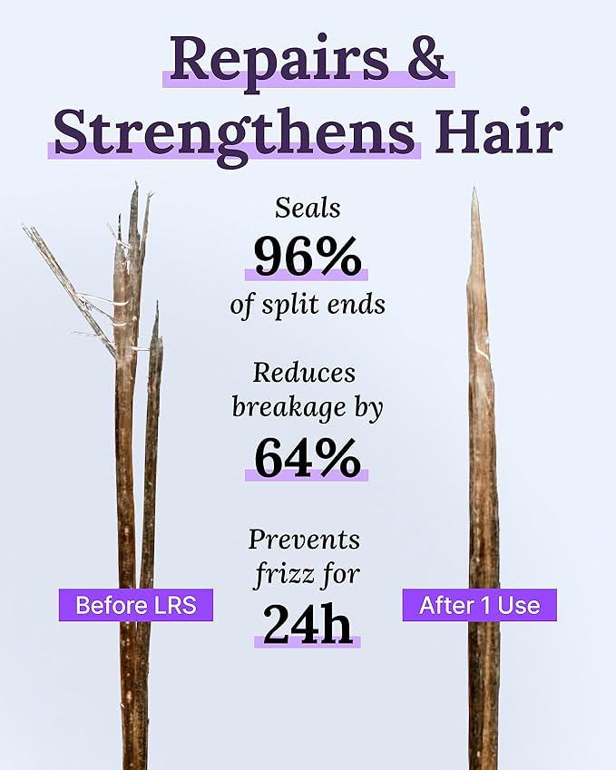 Keranique Hair Thickening Spray for Instant Volume, Texture & Lift for Fine Hair - Heat Damage Protectant With Keratin 6.8 oz-Velvo Beauty