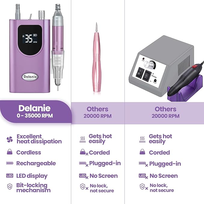 Delanie Professional Nail Drill High Torque 35000 RPM Rechargeable Portable Electric Nail File Filer for Acrylic Gel with Cuticle Bits, Salon Manicure Tool, Purple-Velvo Beauty
