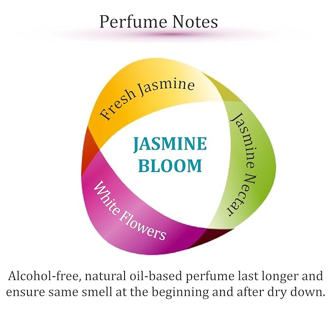 Zoha Jasmine Bloom - Jasmine Perfume for Women and Men, Alcohol Free Perfume Oil Roll On and Fragrance Mist-Velvo Beauty