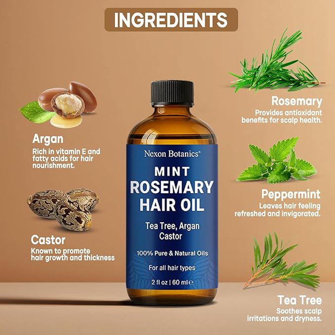 Mint Rosemary Oil for Hair Growth 2 fl oz – Lightweight, Non-Greasy Formula with Peppermint – Strengthens Strands for Healthier, Thicker Look – Nexon Botanics-Velvo Beauty