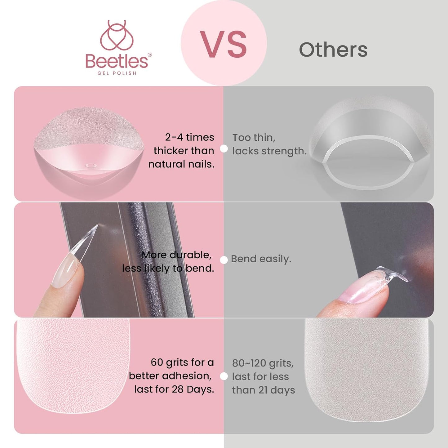 Beetles Gel Nail Tips Etch-X, Stiletto Medium, 288Pcs 12 Sizes, Pre-Etched Half Matte Full Cover Soft Acrylic False Nail Tips Pre-Shaped Easy DIY Fall Halloween Nail Extension Salon Gift for Women-Velvo Beauty