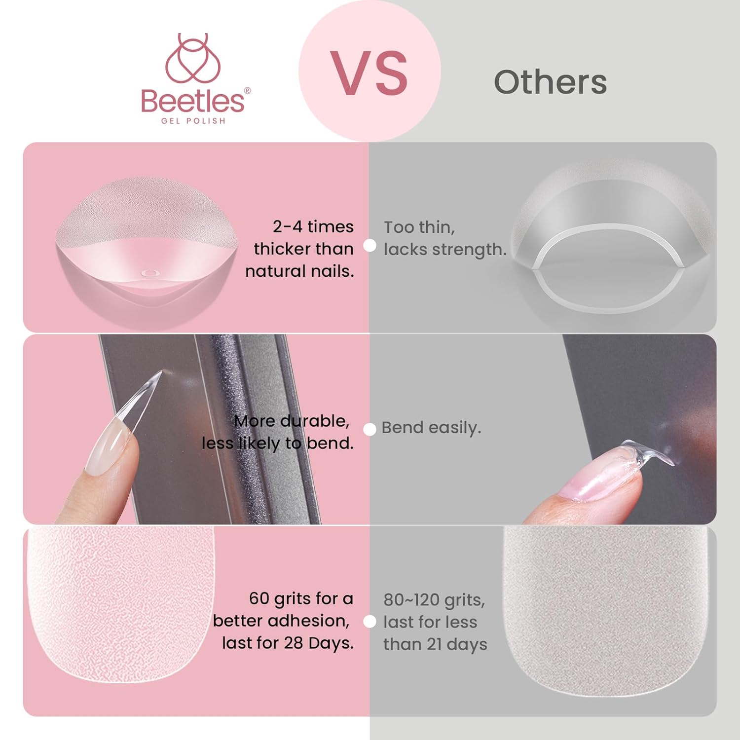Beetles Gel Nail Tips Etch-X, Stiletto Medium, 288Pcs 12 Sizes, Pre-Etched Half Matte Full Cover Soft Acrylic False Nail Tips Pre-Shaped Easy DIY Fall Halloween Nail Extension Salon Gift for Women-Velvo Beauty