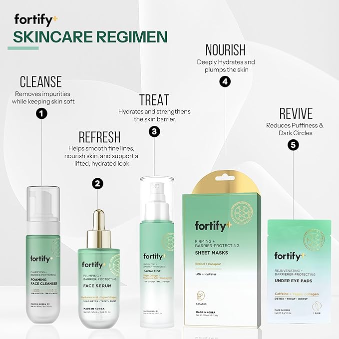 Under Eye Patches For Puffy Eyes and Dark Circles - Caffeine, Collagen & Zeolite - 3-in-1: Detox, Treat, Boost - Dermatologist Tested, Anti-Aging, Anti wrinkle Patches- 10 Pairs-Velvo Beauty