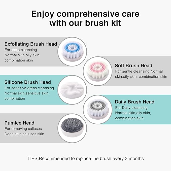 Face Scrubber Exfoliator,Facial Cleansing Brush Rechargeable IPX7 Waterproof with 5 Brush Heads,Electric Face Spin Brush for Exfoliating, Massaging and Deep Cleansing-Velvo Beauty
