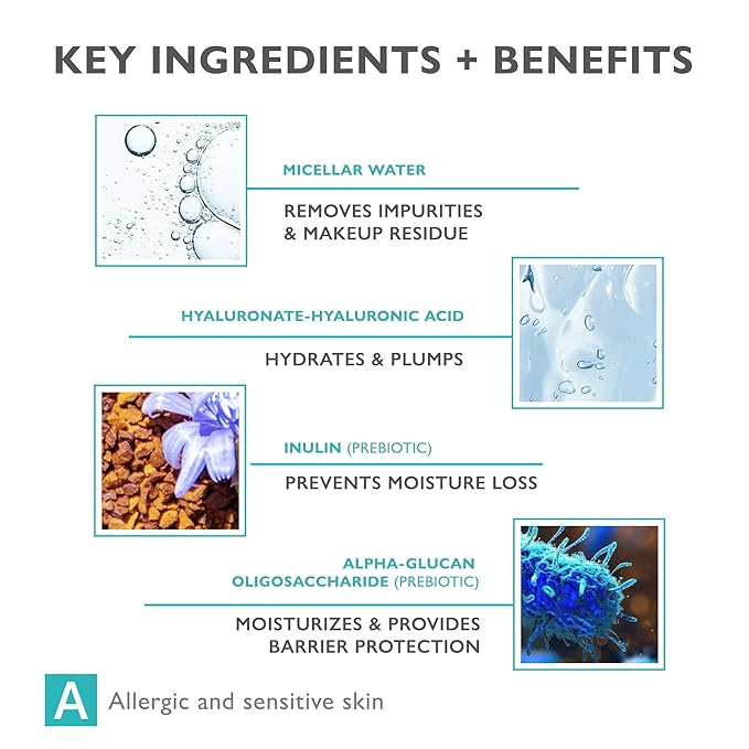 PREBIO-SENSILIQUE Micellar Prebiotic Dermo-Water for Face & Eyes, Removes Makeup & Impurities, Soothes & Moisturizes Allergic & Sensitive Skin, Safe for Contact Lens Wearers, 6.76 fl oz-Velvo Beauty