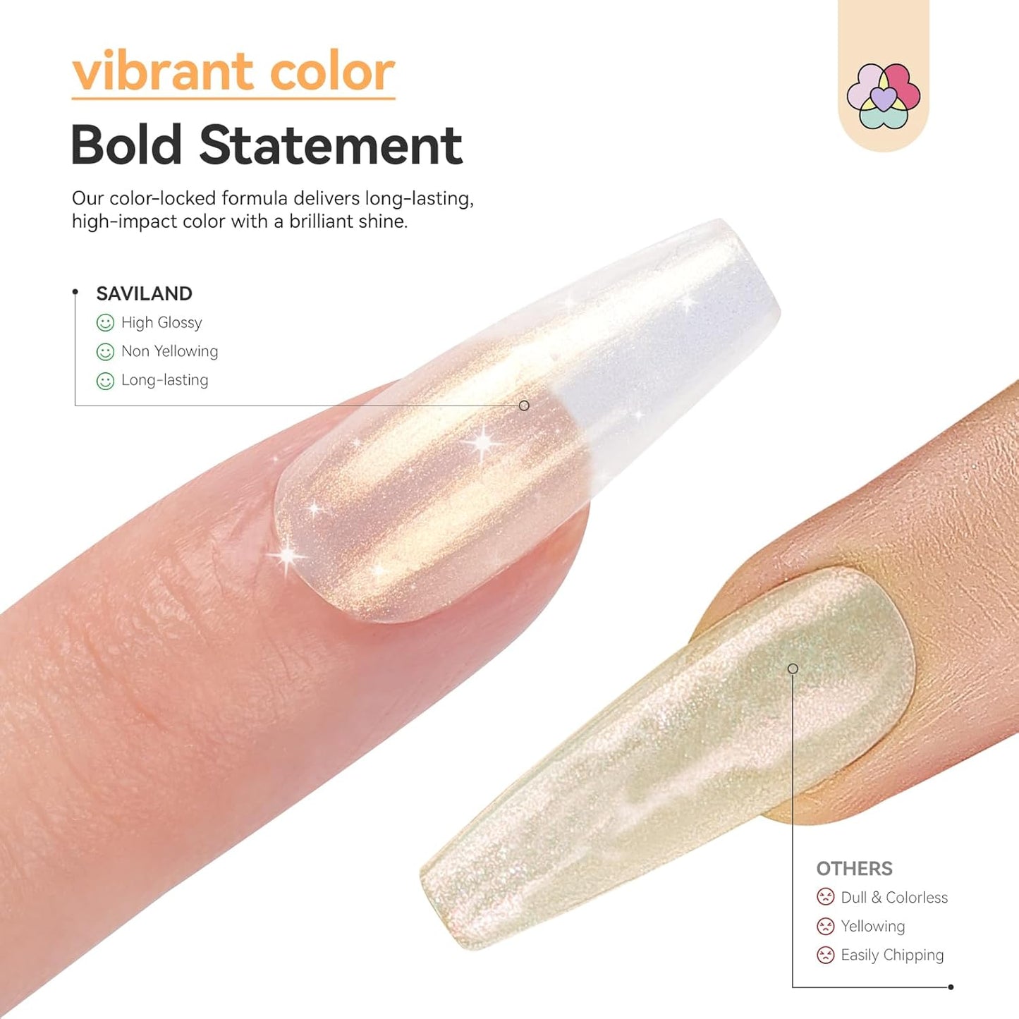 SAVILAND Color Artistry Pearl White Gold Nail Polish - 7 Days Shimmer Glitter Fingernail Polish, Ultra Quick Dry & Long-Lasting Pearlescent Sheen Nail Lacquer Nail Art Effect Home Manicure Gift Women-Velvo Beauty