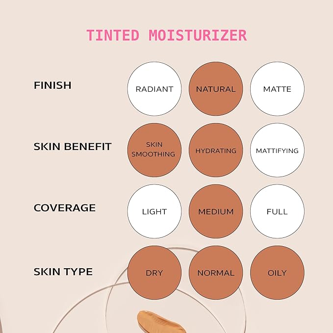 Ruby Kisses Tinted Moisturizer, Hydration, Calm & Revitalize Skin, Skin Perfecting, Blur Pores & Fine Lines, Natural Finish & All-Day Comfort Wear (Warm Coconut)-Velvo Beauty