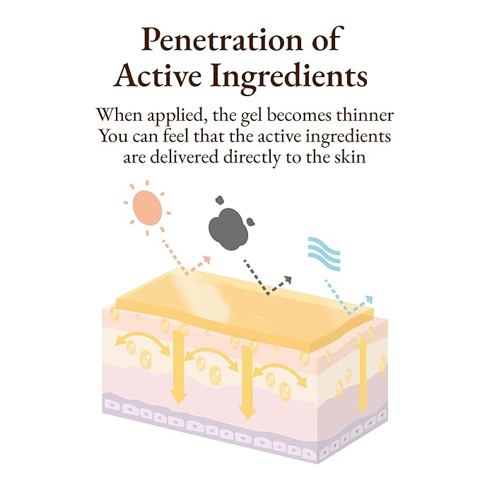 Honey Bee Venom Hydrogel Eye Masks for Dark Circles and Puffiness Bee Propolis Hydrogel Depuffing Eye Patches w/Bee Venom, Collagen & Niacinamide for All Skin Types (Pack of 60 Eye Pads)-Velvo Beauty