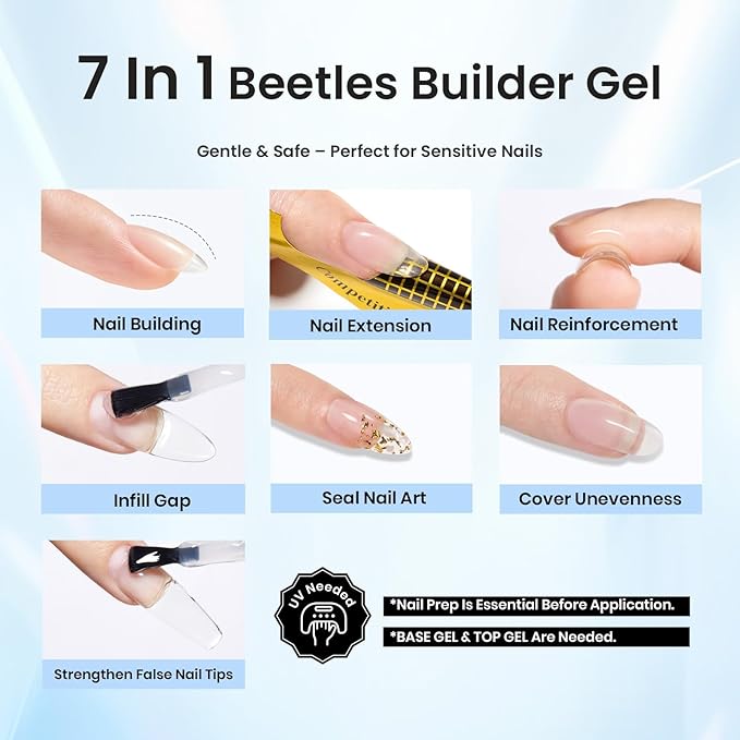 Beetles Builder Gel 2Pcs Clear 7 in 1 15ml Builder Gel Set for Nail Extension Building Nail Apex Strengthen Thin Nails DIY Salon at Home Nail Art Design for Women-Velvo Beauty