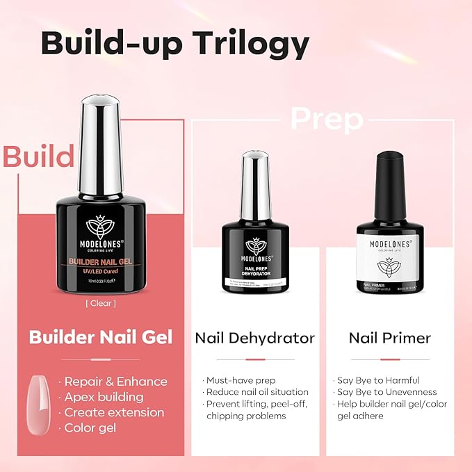 modelones Builder Nail Gel with Nail Dehydrator and Primer, 3Pcs Rose Nude Pink LED Gel Builder Polish Base Coat Acid Free Prep Dehydrate & Bond Primer for Thickening Apex Building 10ml Home DIY Salon-Velvo Beauty