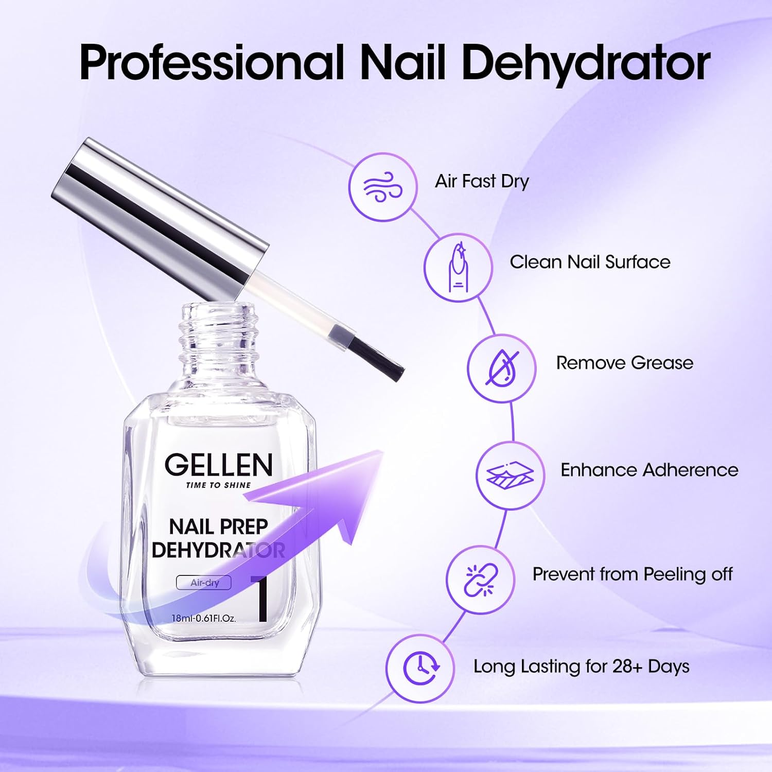 Gellen 18ML Nail Glue Gel and Nail Prep Dehydrator, 4 in 1 Soak Off LED UV Glue for False & Acrylic & Clear Press on Nails, Long Lasting for 28+ Days-Velvo Beauty