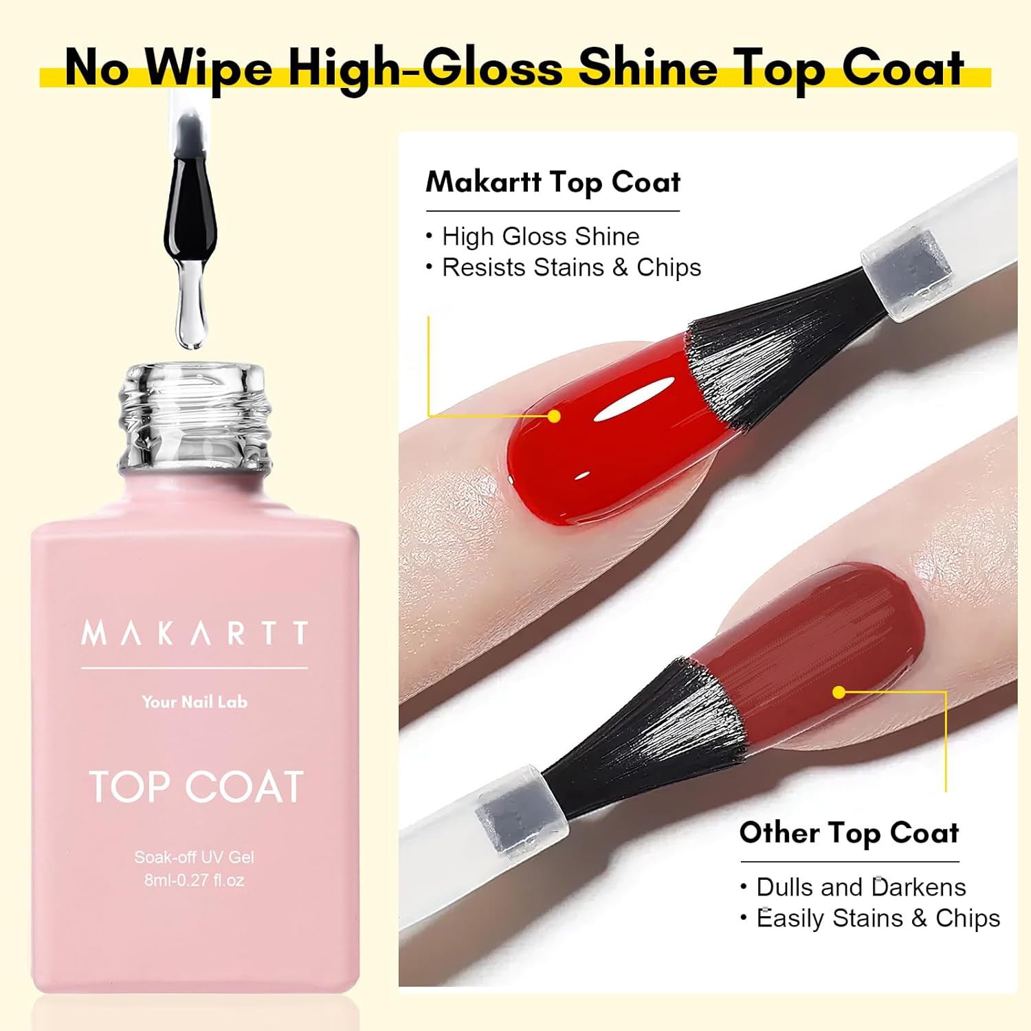 Makartt Gel Top Coat and Base Coat Kit: Clear Gloss Shiny No Wipe Stain Resistant General Top Coat Nail Polish UV and Primer for Acrylic Nails Dip Powder Gel Nail Polish Beauty Gift-Velvo Beauty