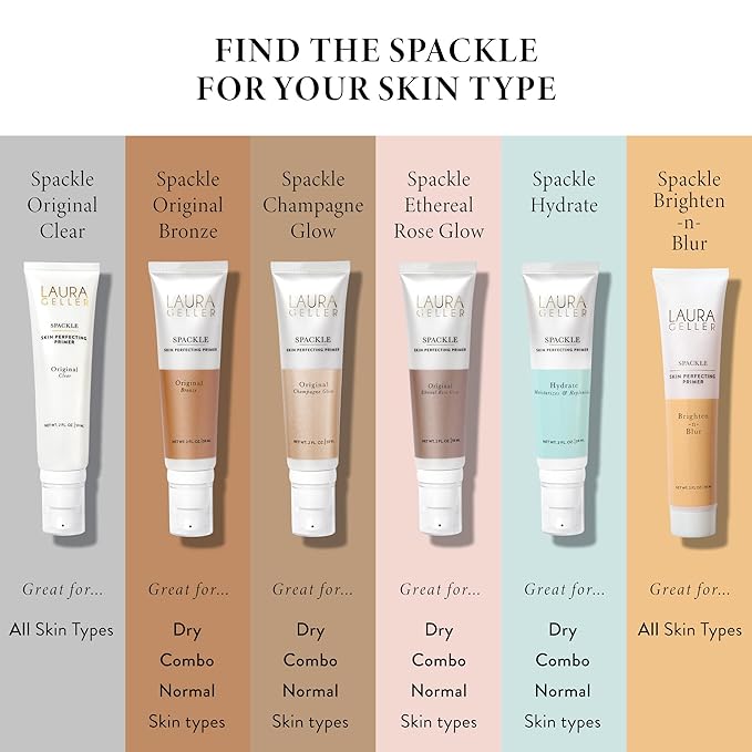 LAURA GELLER NEW YORK Spackle Primer - Original - Super-Size 2 Fl Oz - Hyaluronic Acid Makeup Primer for Mature Skin-Velvo Beauty