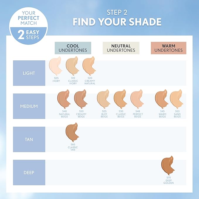 Covergirl Clean Liquid Foundation - 110 By for Women - Foundation, Classic Ivory, 0.25 Ounce-Velvo Beauty