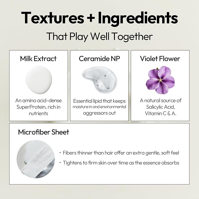 LAPCOS Milk Sheet Mask, Moisturizing Daily Face Mask to Replenish and Restore Dry Skin, Korean Beauty Favorite, 5-Pack-Velvo Beauty