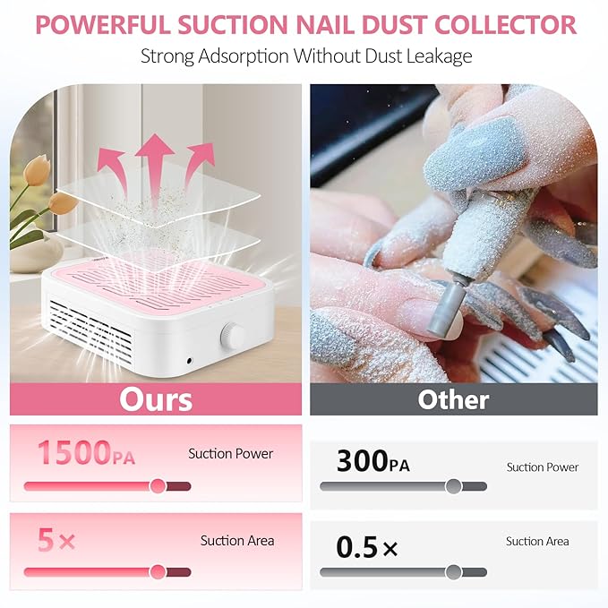 LIONVISON Nail Dust Collector for Salons: Vacuum Fan Dust Suction Machine for Beginners DIY - Manicure Pedicure Tool with Reusable Filter for Home-Velvo Beauty