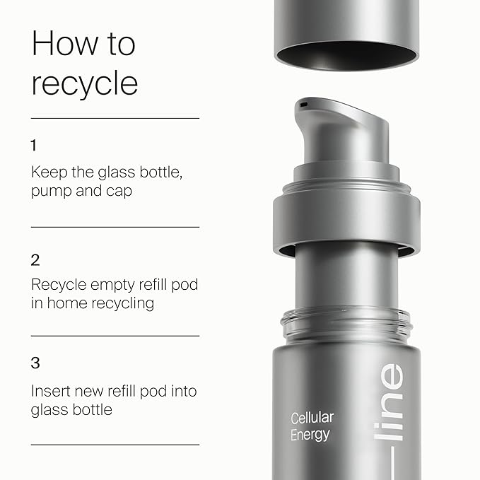 Timeline The Day Cream powered by Mitopure (Urolithin A), Healthy Aging face cream. Redensifies skin appearance, clinically proven to boost skin hydration and visually reduce wrinkles. 1.7oz (50ml)-Velvo Beauty