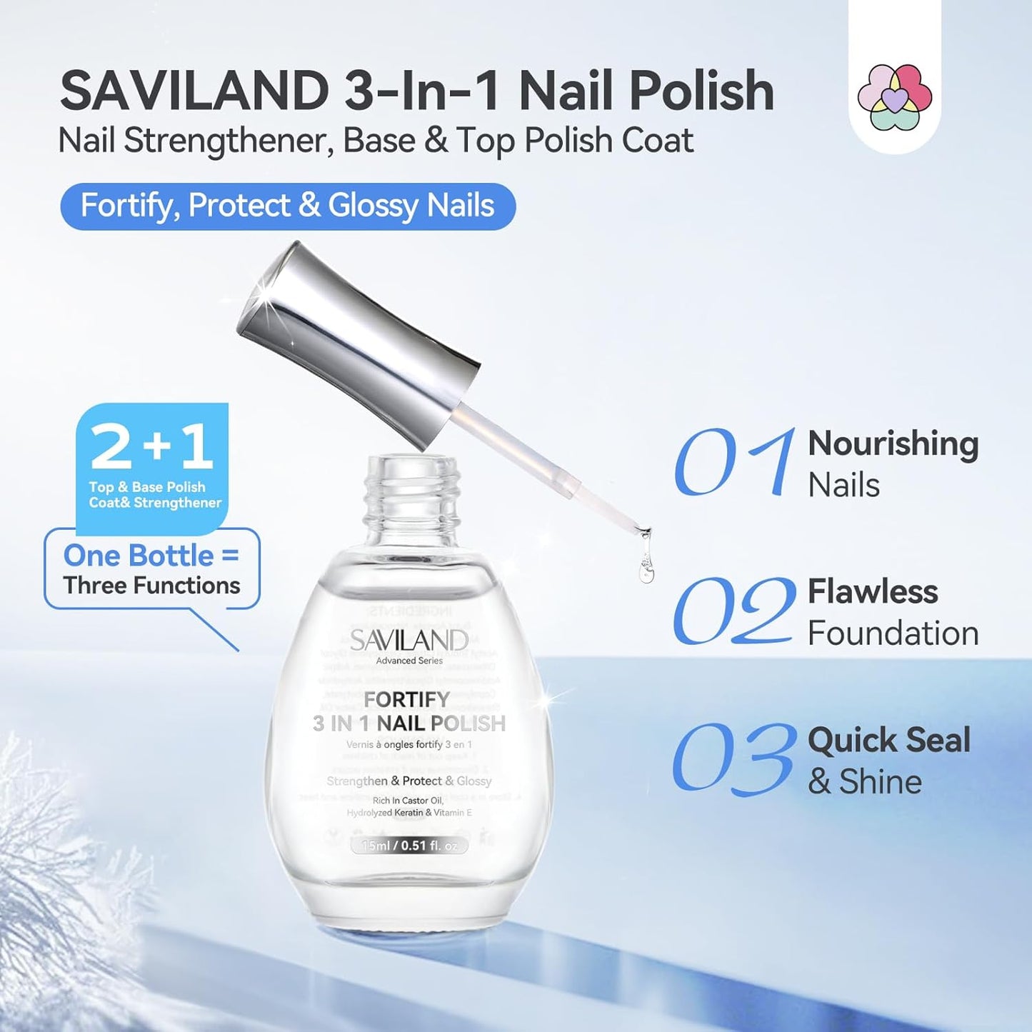 SAVILAND Advanced 3-in-1 Base & Top Coat & Nail Strengthener: Quick Dry Clear Nail Polish Nail Strengthener and Growth for Nail Treatment Repair Damaged Nails Care, Glossy Effect 0.5 fl oz-Velvo Beauty