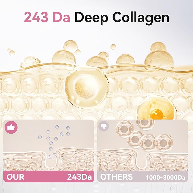 ISTON Bio-Collagen Face Mask,Overnight Revitalizing Hydrating Face Mask for Glowing Skin | Visible Firming, Deep Hydration & Refined Pores | Peptides, NMN & Hyaluronic Acid Masks For All Skin Type-Velvo Beauty