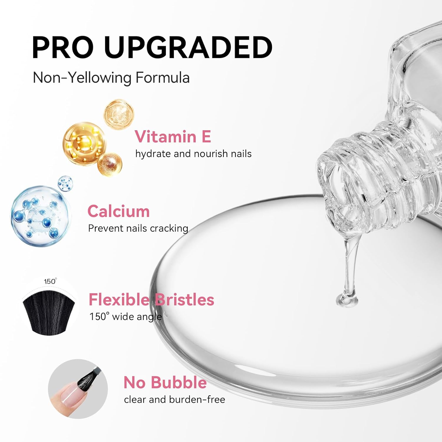 2Pcs Top Coat for Nail Polish, Quick Air Dry Clear Regular Nail Polishes High Shine Finish Long-Lasting Color Protection No Chip Vegan Hema-free Non-gel Salon Nail Art Gift for Women-Velvo Beauty