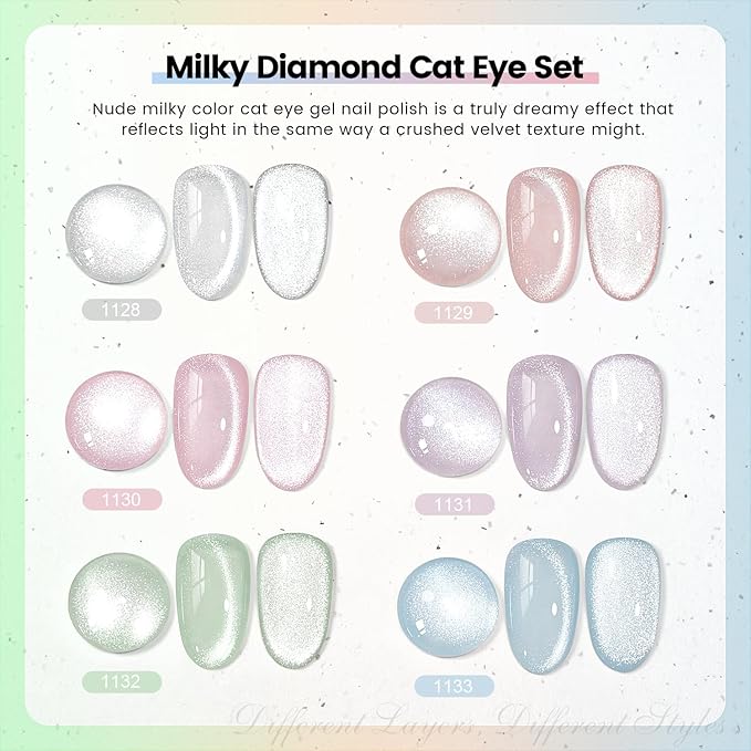 RARJSM Sparkle Diamond Cat Eye Gel Nail Polish Set 6 Colors Nude Pink Milky Jelly Purple Green Blue Silver Glitter Cateye Gel Polish with Magnet Stick UV LED Curing Requires Soak Off Home Salon Diy-Velvo Beauty