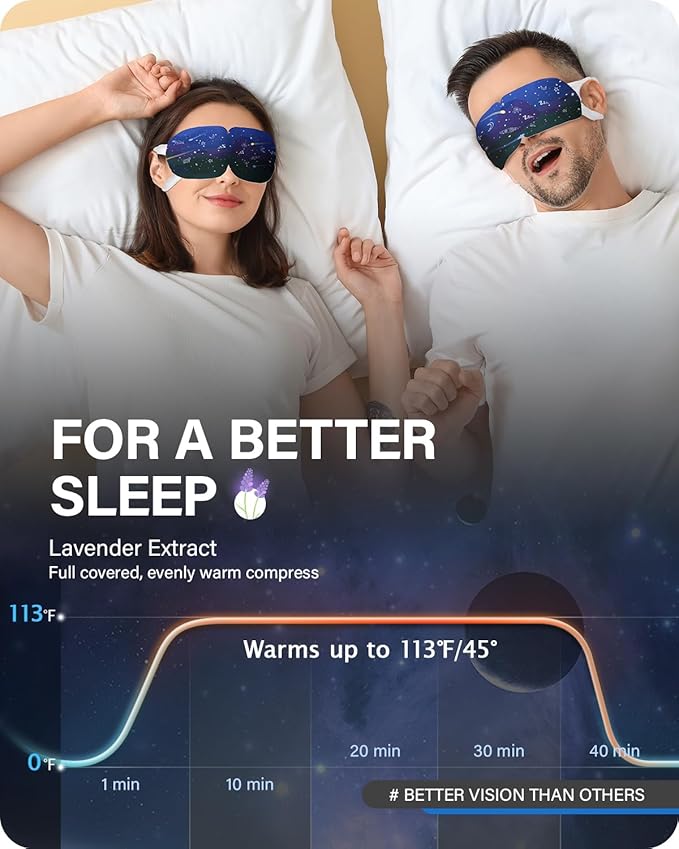 21 Packs Double Earloops Steam Eye Masks for Dry Eyes, Graphene Warm Eye Mask, Heated Eye Mask Reduce Puffiness & Dark Circles, Soothe Tired Eyes for Travel Essentials, Party Favors, Lavender-Velvo Beauty