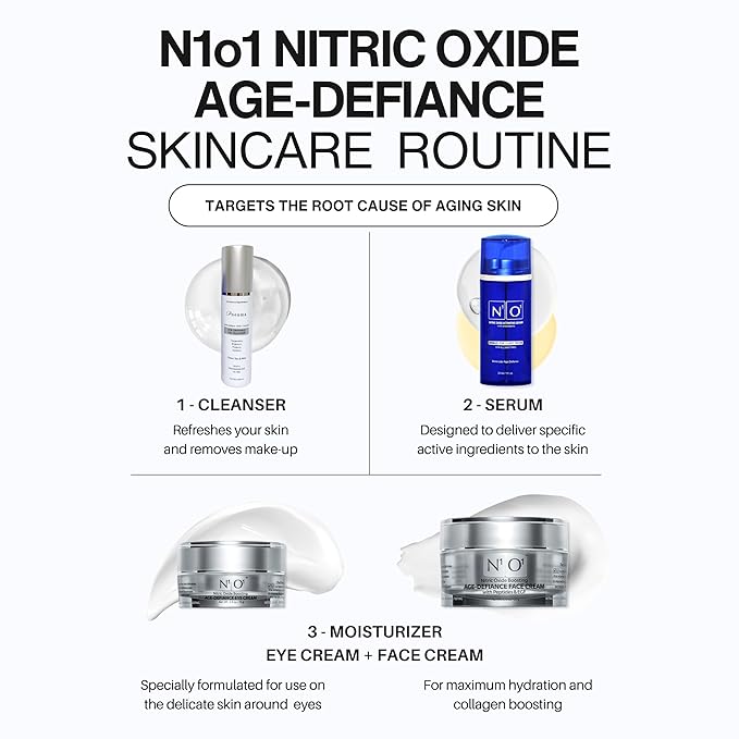 Nitric Oxide Activating Serum with Antioxidants | Hydrating Serum For Face | Decreases Wrinkles | Pore Minimizer | Improves Skin Texture | Helps Dark Spots | 1 Fl Oz, 30ml-Velvo Beauty
