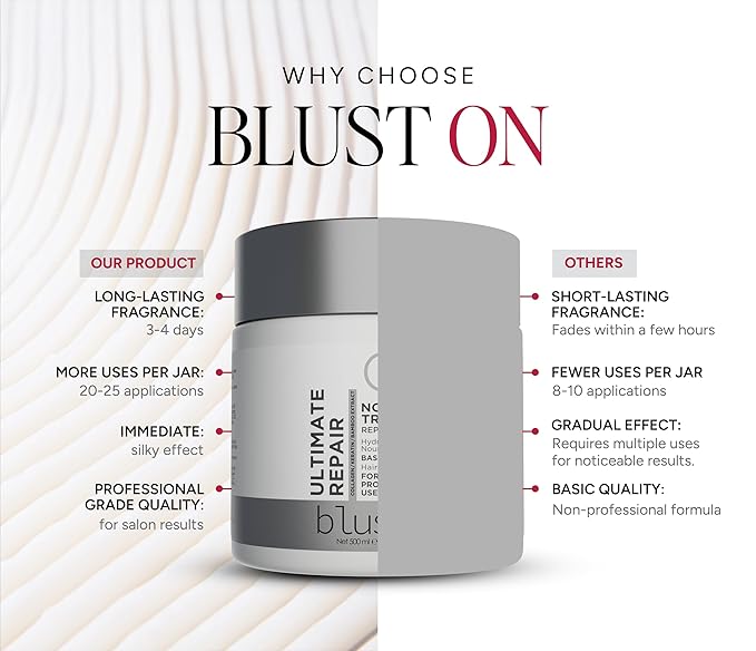 Ultimate Repair Mask with Collagen & Keratin for Damaged Hair - Hydration Deep Treatment for Dry Hair - Frizz Control & Nourishment Mask with Bamboo & Avocado Oil 500Ml-Velvo Beauty