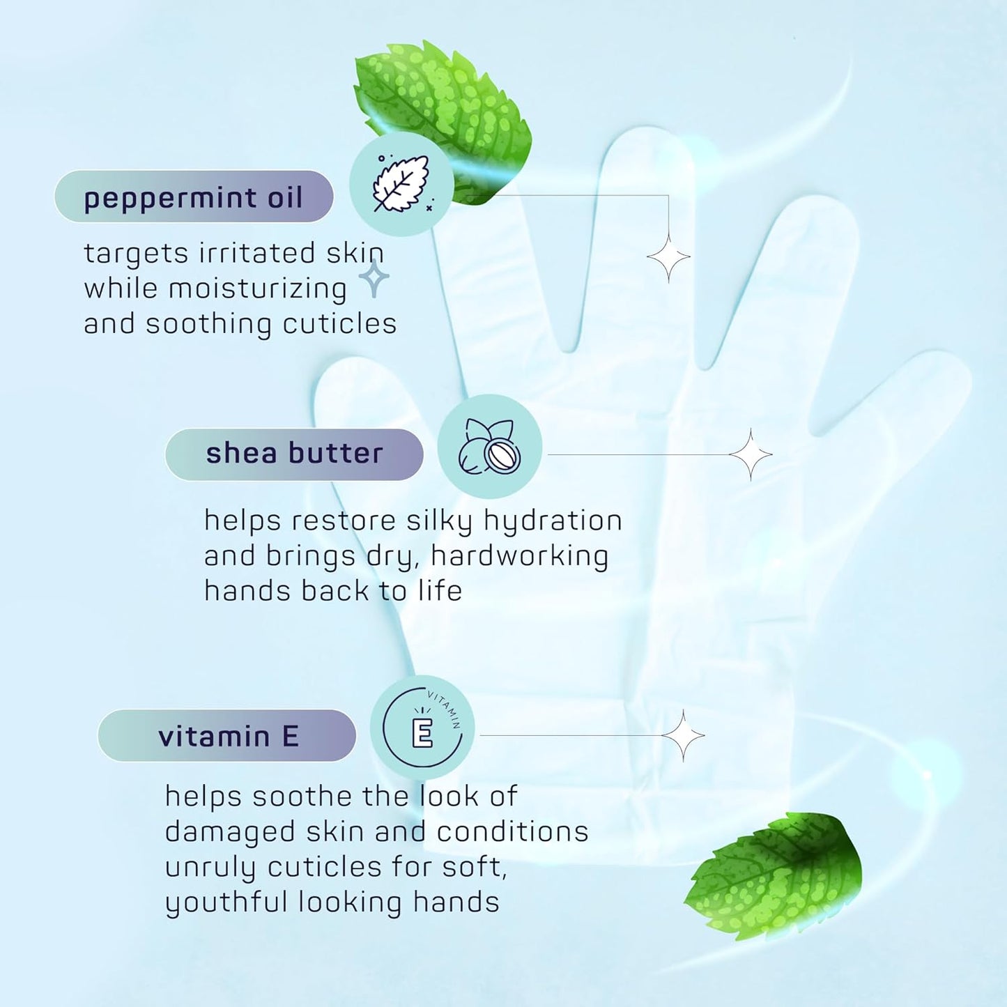 Spa Life Men's Glacial Mineral Moisturizing and Repairing Balm for The Working Hand (Hand Gloves 3 Pack)-Velvo Beauty