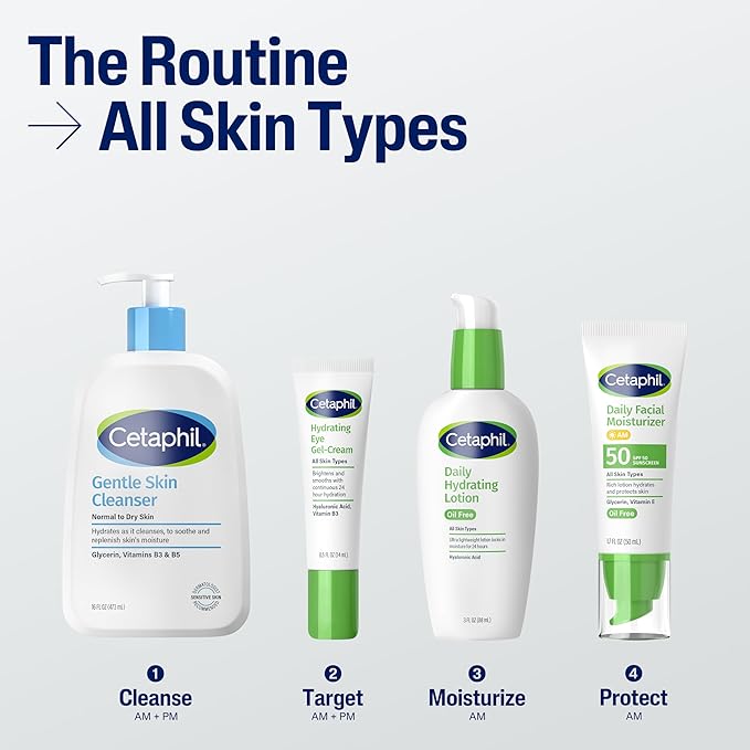 Cetaphil Daily Facial Moisturizer SPF 50, 1.7 Fl Oz (Pack of 2), Gentle Facial Moisturizer For Dry to Normal Skin Types, No Added Fragrance, Dermatologist Recommended (Packaging May Vary)-Velvo Beauty