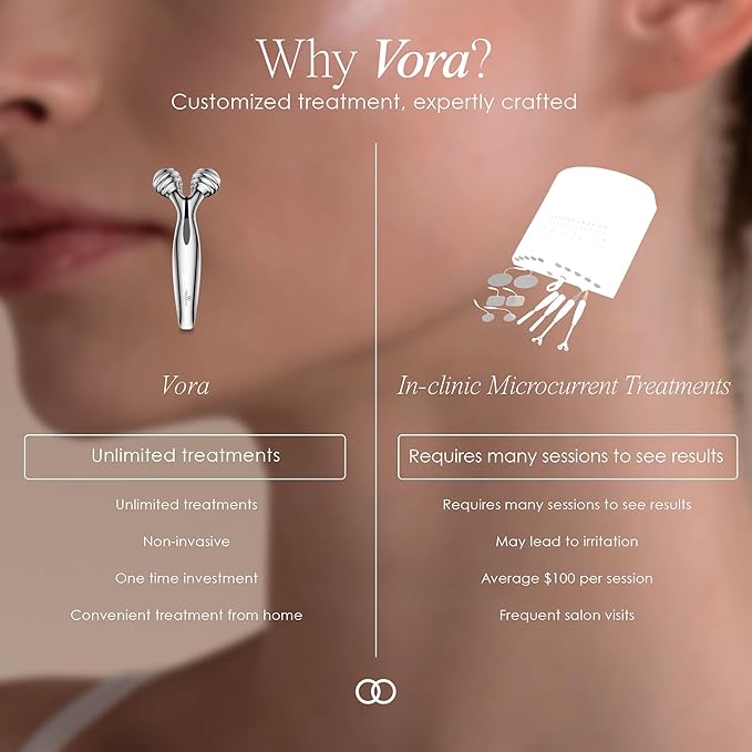 VORA Microcurrent Facial Roller by Project E Beauty | 3D Face & Body Massager | Instant Face Lift & V-Shape | Collagen Boost | Tightens Skin | Anti-Aging | Roller Tightens Skin | Solar Powered-Velvo Beauty