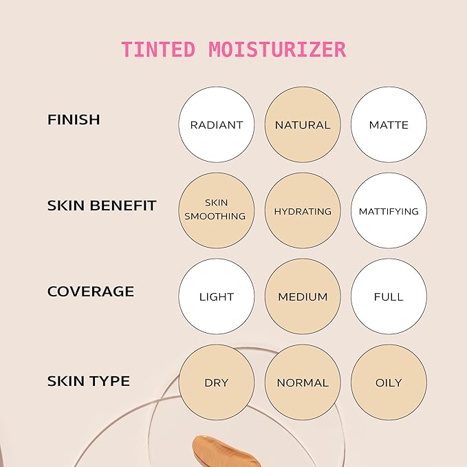 Ruby Kisses Tinted Moisturizer, Hydration, Calm & Revitalize Skin, Skin Perfecting, Blur Pores & Fine Lines, Natural Finish & All-Day Comfort Wear (Classic Ivory)-Velvo Beauty