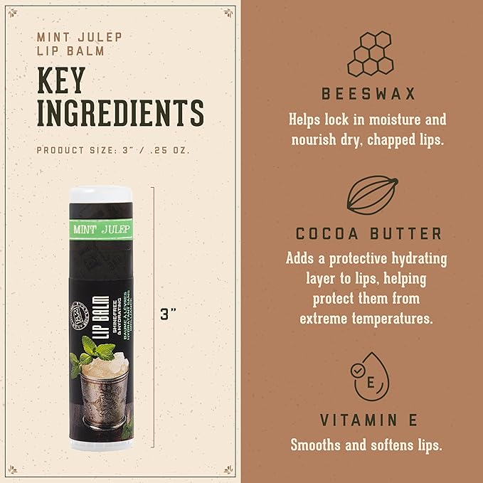 18.21 Man Made Lip Balm - Mint Julep Flavor, Lip Protectant Hydrates & Moisturizes with Beeswax, Cocoa Butter & Vitamin E - For chapped and dry lips-Velvo Beauty