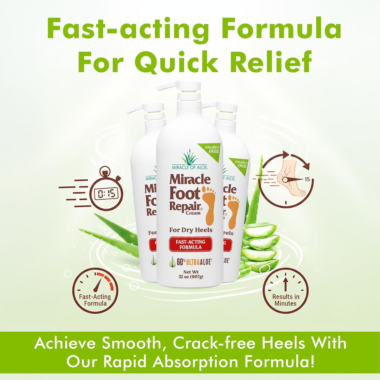 Miracle Foot Repair Cream (32 oz) Repairs Dry Cracked Heels and Feet, 60% Pure UltraAloe Moisturizes, Softens, and Repairs-Velvo Beauty