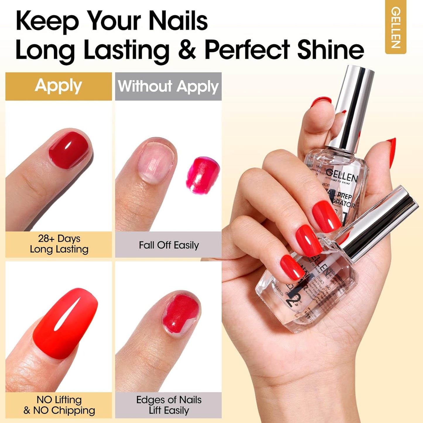 Gellen Nail Dehydrator, Primer, and Cuticle Oil 18ML - Hema-Free Acid-Free Nail Prep Base Varnish Manicure Bonder Liquid for Gel Polish Acrylic Salon Essential Gift-Velvo Beauty