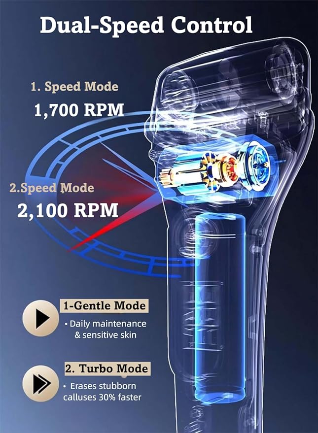 Electric Foot Callus Remover, Portable Electric Foot File with 15 in 1 Professional Pedicure Kits,Rechargeable Pedicure Tools for Foot Care, Waterproof Remover Cracked Feet & Dead Skin, Gift (White)-Velvo Beauty