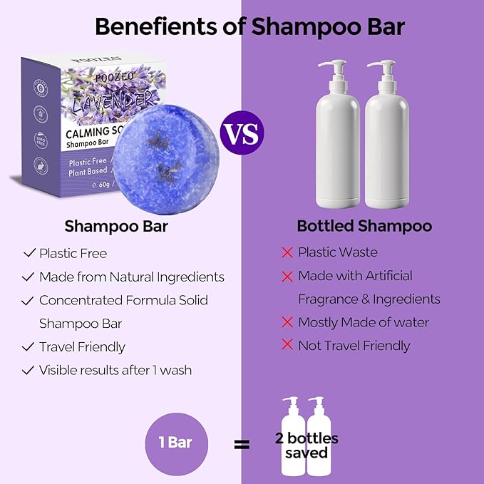 2 Pack Lavender Shampoo Bar,Solid Hair Bar And Conditioner Effect Hair Soap,Organic Shampoo Bars For Hair With All Natural Plant Based Essential Oils,Stocking Stuffers,Gifts for Women-Velvo Beauty