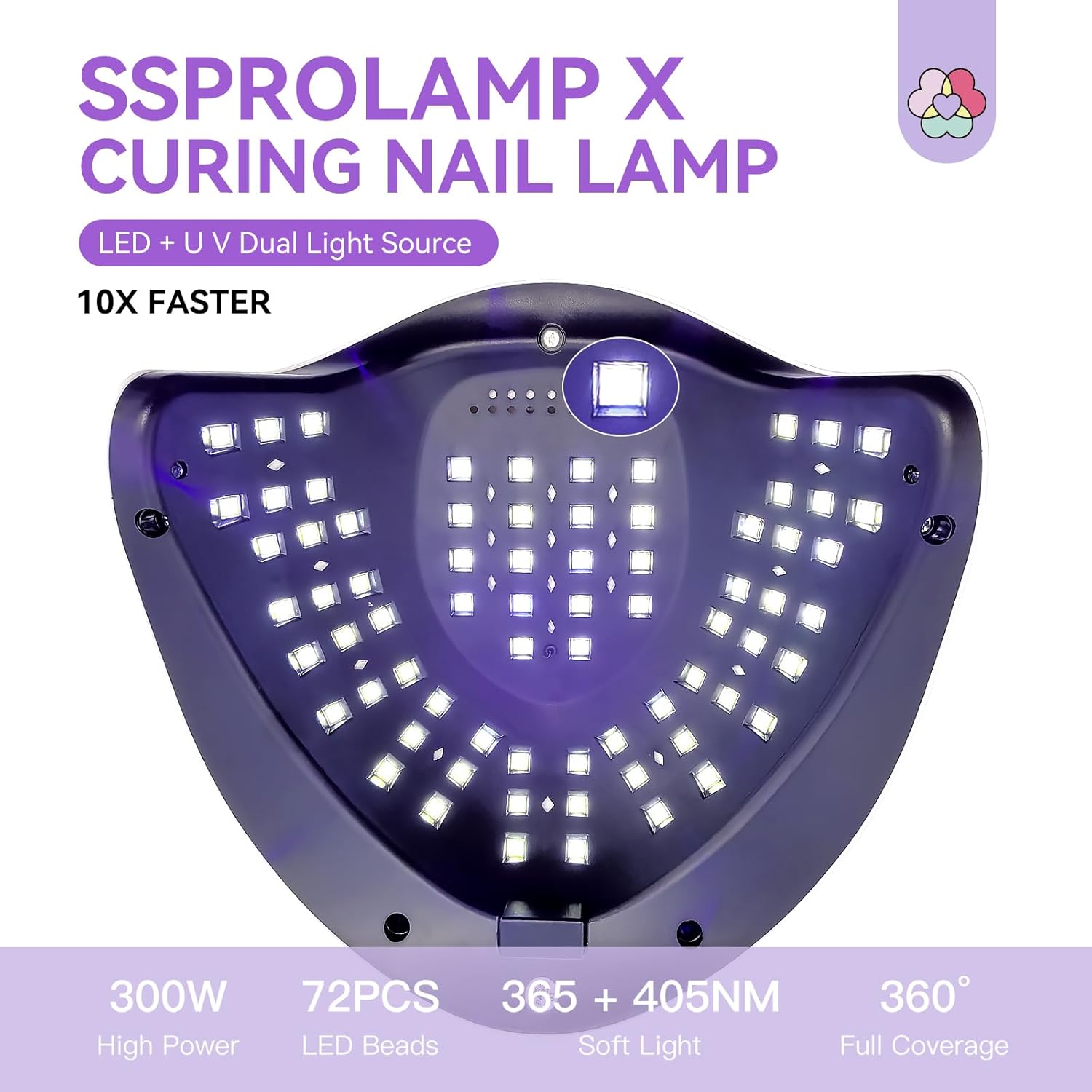 SAVILAND 300W U V LED Nail Lamp: Motion Sensor Nail Dryer Super Fast Curing U V Light for Gel Nails with 72 Beads 4 Timers Dual Light Sources Nail Lamp for Nail Salon Manicure Gift for Women-Velvo Beauty