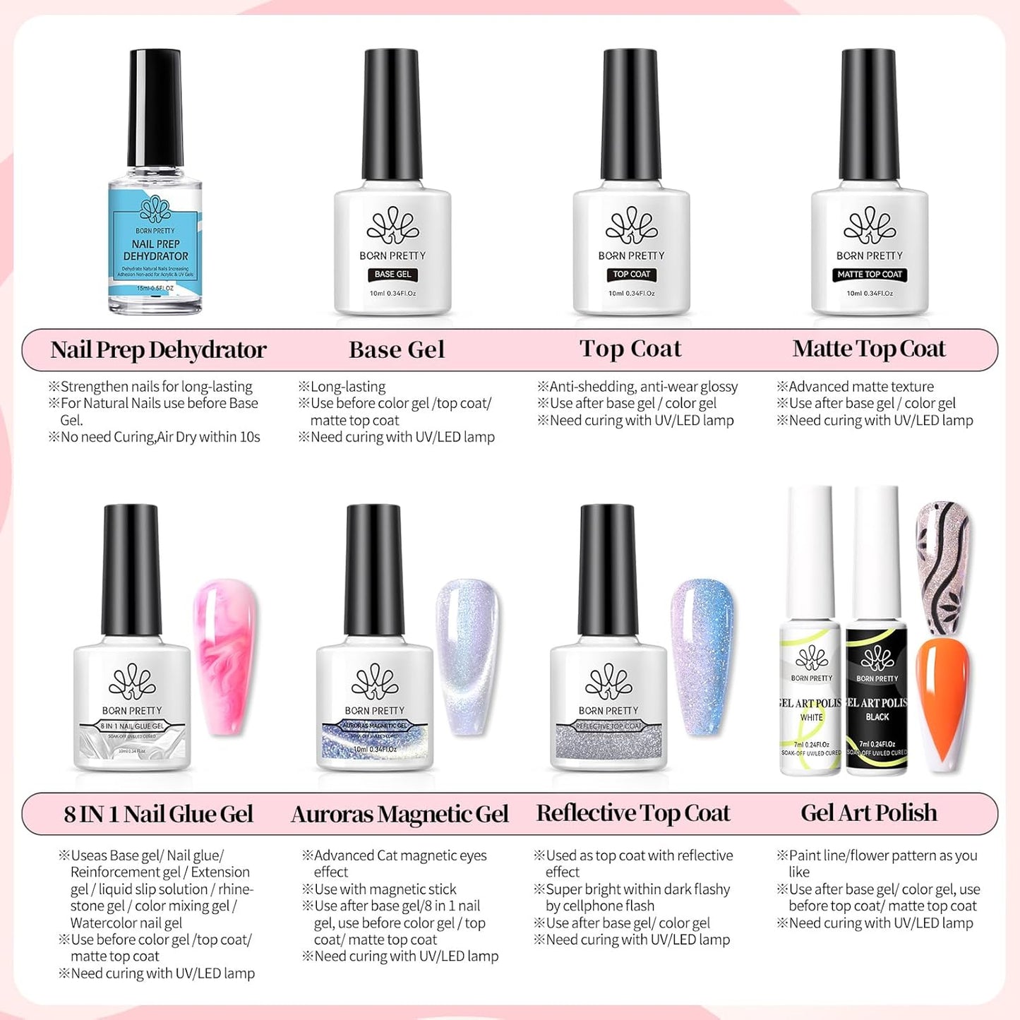 BORN PRETTY 77PCS Gel Nail Polish Starter Kit With U V/LED kit for Beginners 48W 32Colors Nude Pink Cat Magnetic Eyes Glitter Set Reflective Base Top Coat Liner Art Manicure Ideal Gifts-Velvo Beauty