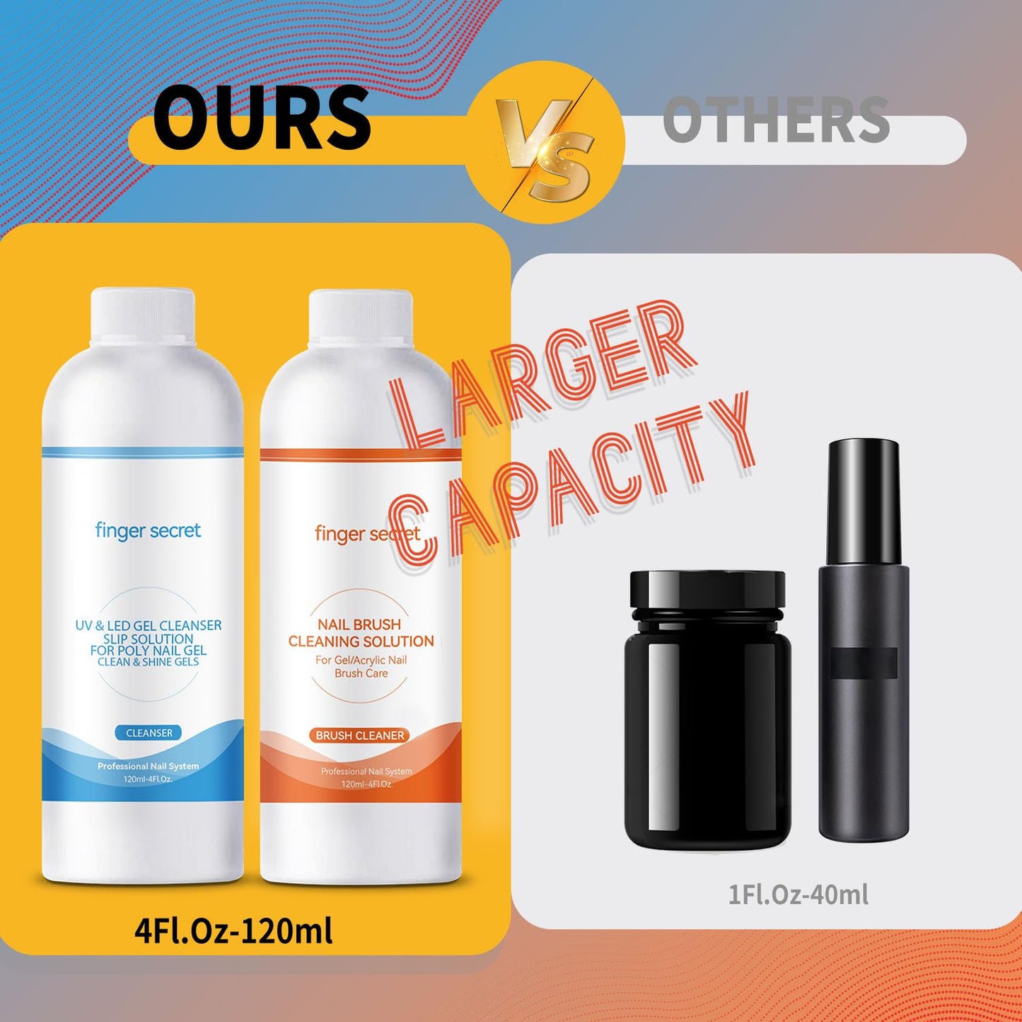 Slip Solution Kit Slip Solution & Nail Brush Cleaner Slip Solution for Poly Gel Nails Quickly Clean Nail Brushes with Glass Cup Nail Cleaning pads Easy DIY Poly Gel Nail at Home-Velvo Beauty