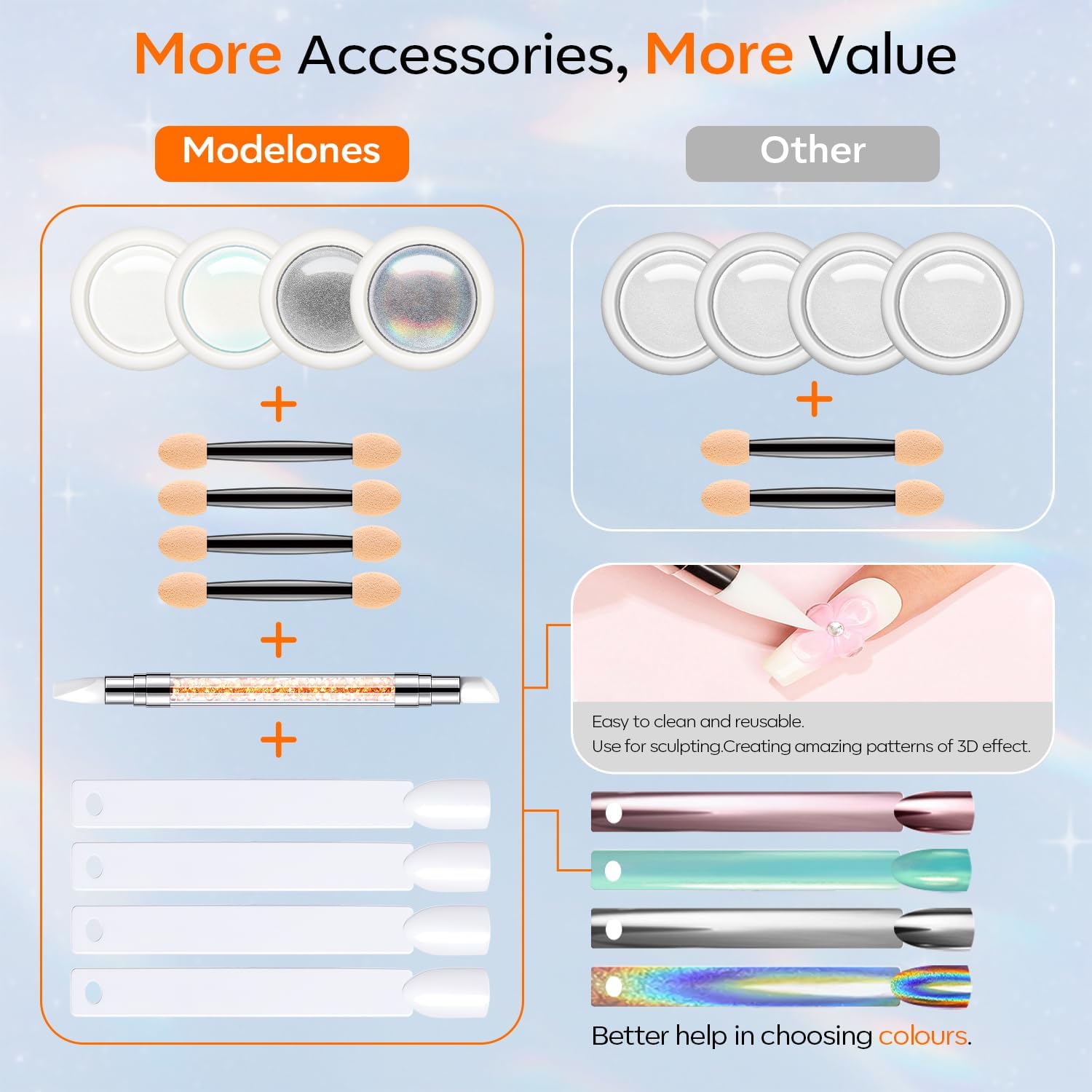 modelones Chrome Nail Powder 4 pcs, White Pearl Nail Chrome Powder, Iridescent Aurora Glitter Mermaid Silver Metallic Mirror Holographic Effect Pearlescent Pigment Dust Kit Resin Craft-Velvo Beauty