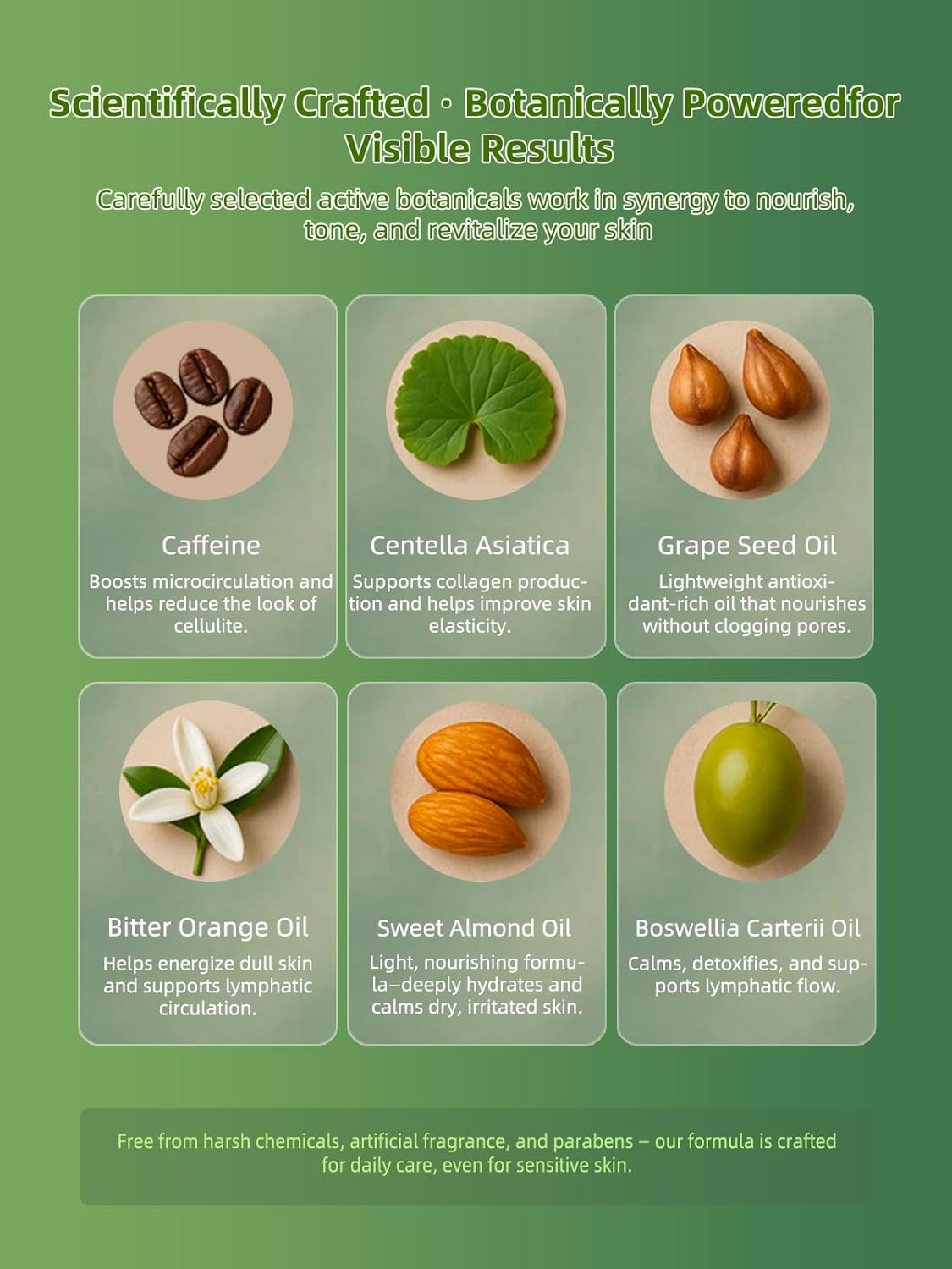 Body Oil & Massage Oil, Body Firming Oil for Cellulite, Lymphatic Drainage, Skin Tightening & Stretch Marks, Massage Oil for Massage Therapy for Leg, Hip, Arm & Belly, Daily or After Shower Use-Velvo Beauty