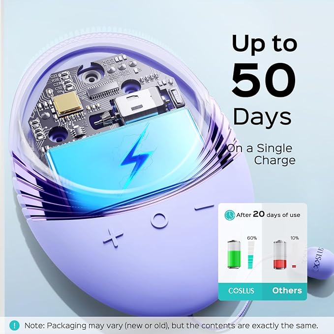 COSLUS Facial Cleansing Brush Face Scrubber : Silicone Waterproof Rechargeable Face Wash Brush, 5 Cleansing Modes, Electric Deep Cleaning for Men & Women, Removing Blackhead, Exfoliating, Massaging-Velvo Beauty