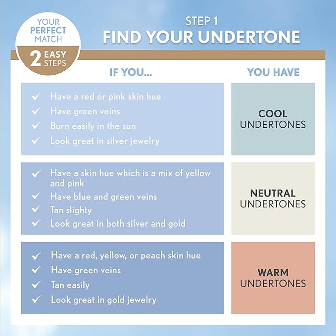 COVERGIRL TruBlend Matte Made Liquid Foundation, Perfect Beige-Velvo Beauty