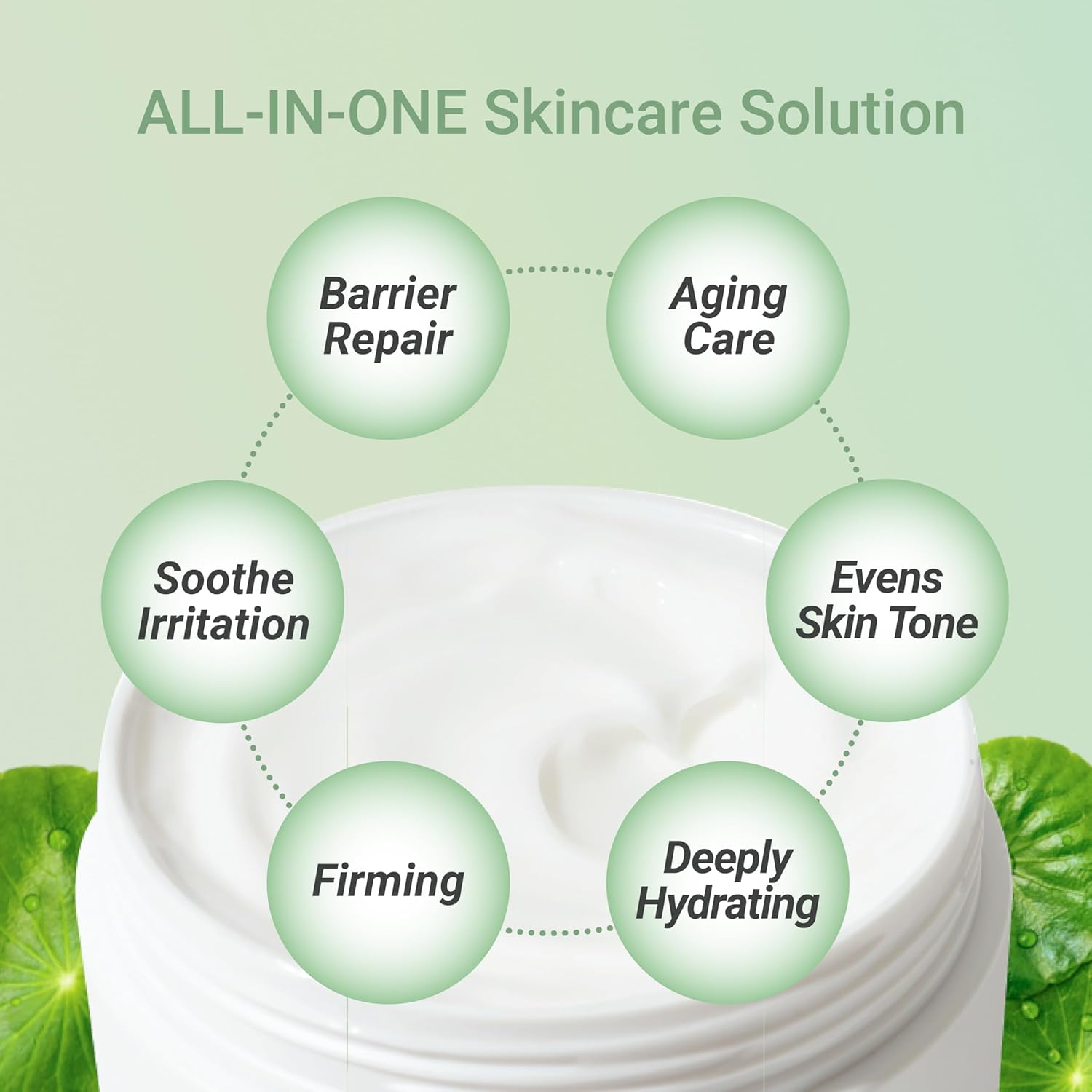 Meebak Cica Cream | Daily Repair Moisturizer with Niacinamide, Ceramide, & Retinol | Deep Hydration & Soothing | Locks in Moisture | Suitable for Sensitive Skin-Velvo Beauty