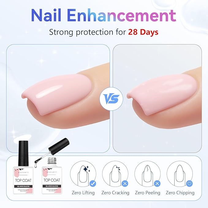 Makartt Gel Top Coat - 2 PCS No Wipe Top Coat Gel Nail Polish High Glossy Shine Finish Long Lasting, 10ML Clear Soak Off UV Nail Lamp, Salon Quality Art Design for Home Use Beauty Gift-Velvo Beauty