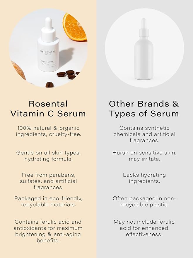 Organics Vitamin C Serum with Caffeine (30ml) – Hydrating Face Serum for Dark Spots, Acne Scars, Wrinkles – Brightening & Anti-Aging Facial Care – Natural Cosmetics – Made in Germany-Velvo Beauty